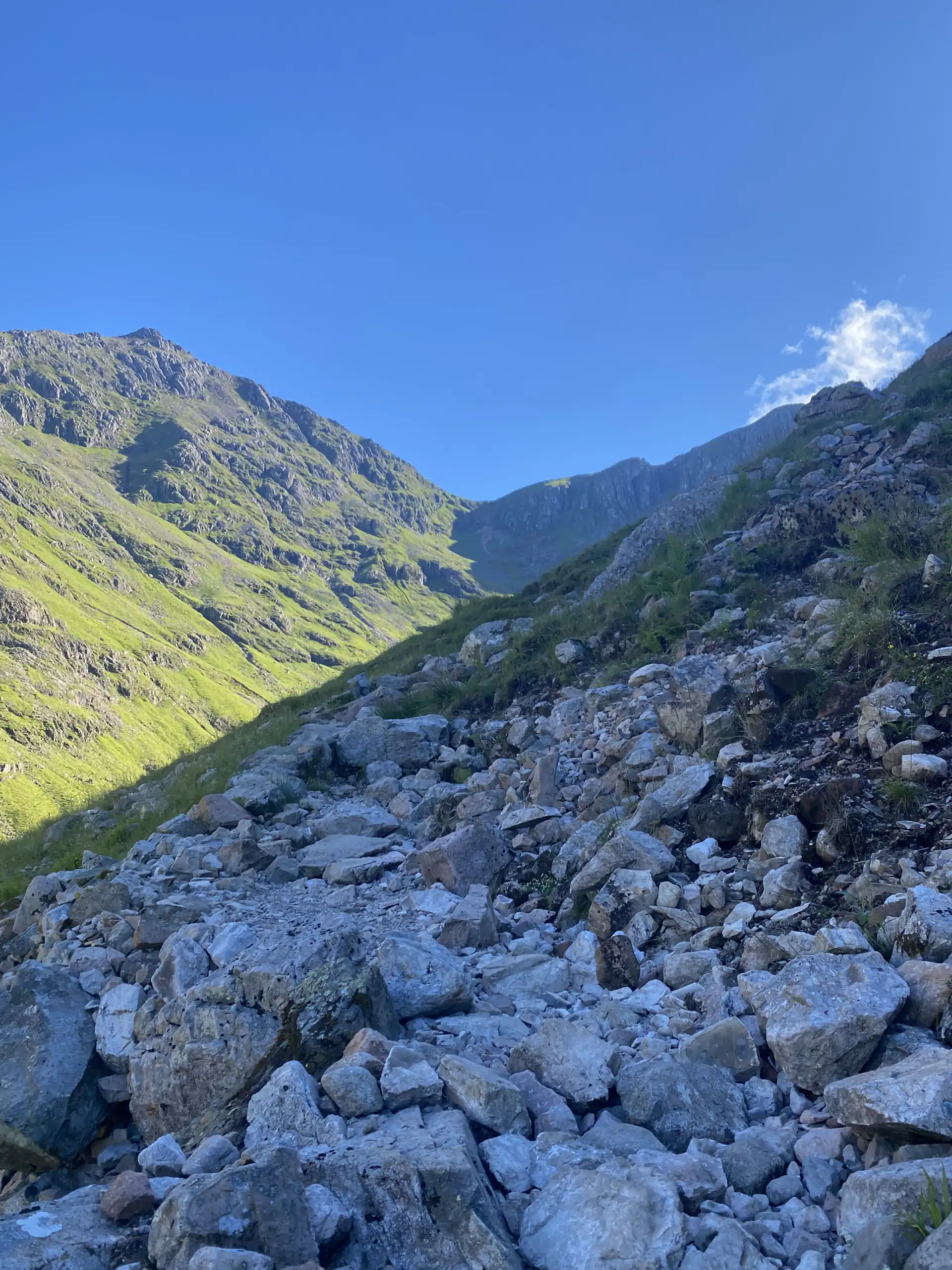 Lorem ipsum travel enjoyment