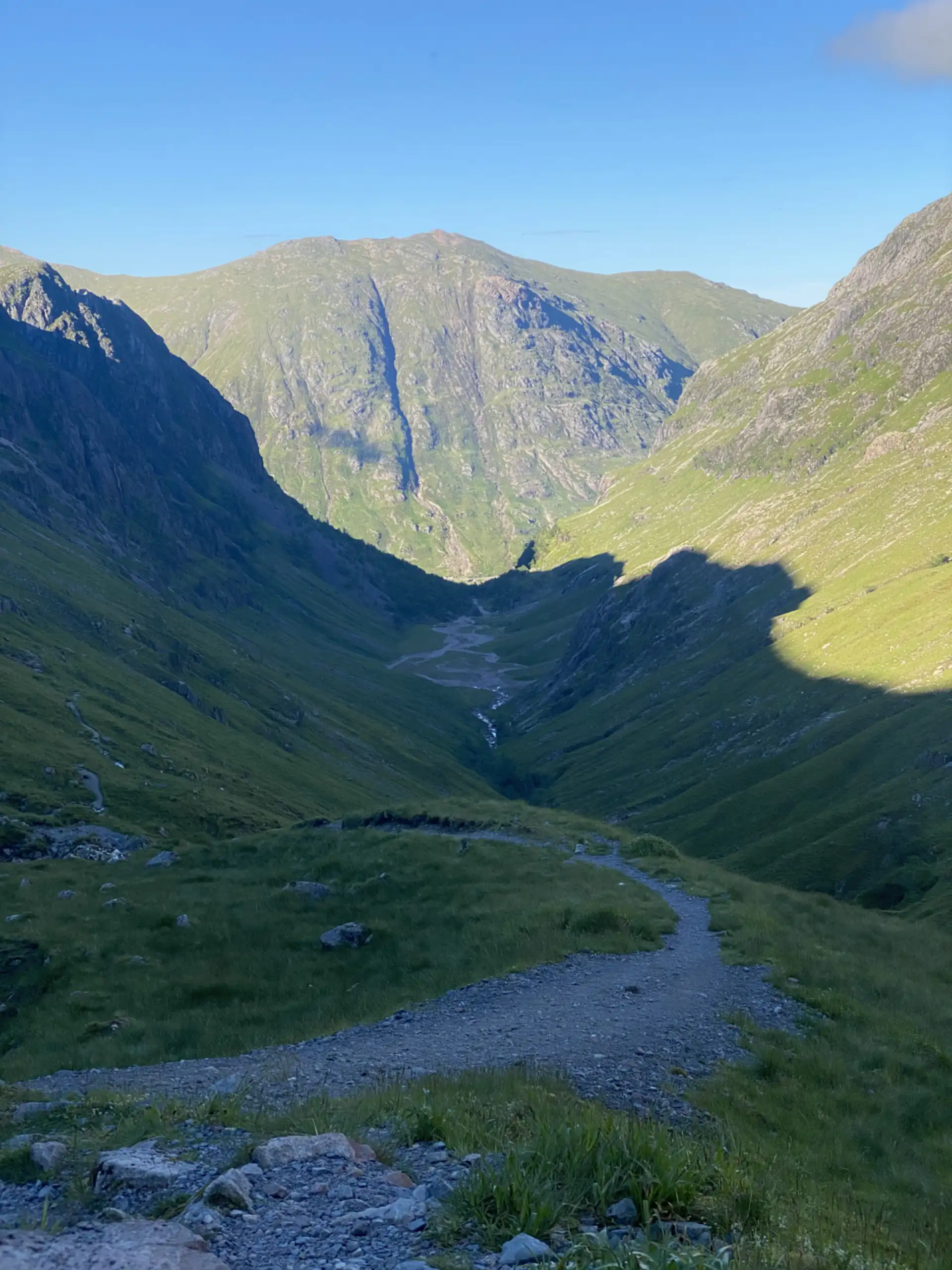 Lorem ipsum scenic travels